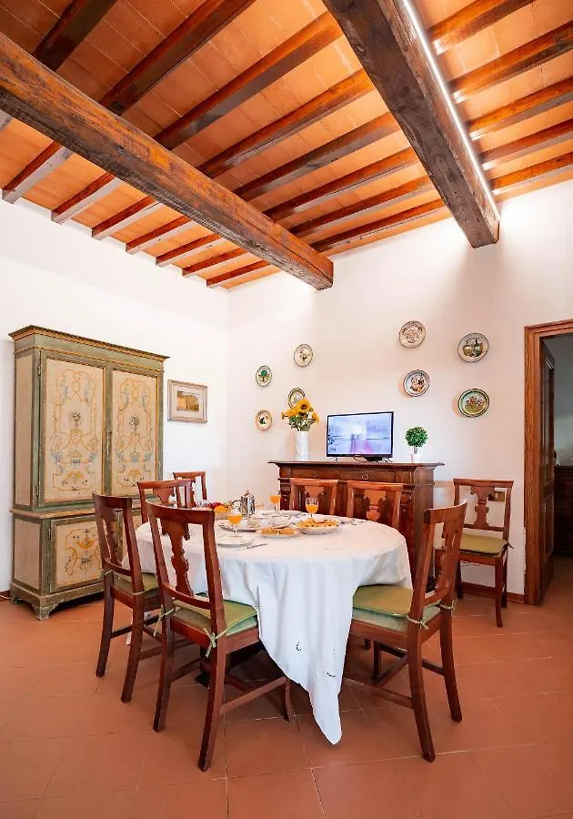 Portion Of Villa With Private Pool Vaglia